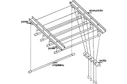 Как повесить «Лиану» на балконе (инструкция)		