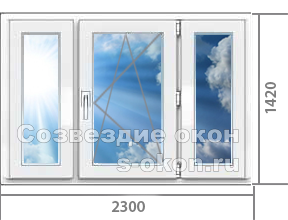 Цены на окна ПВХ в Звенигороде