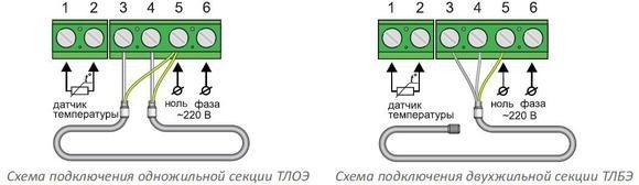 Схема подключения греющего кабеля к терморегулятору.