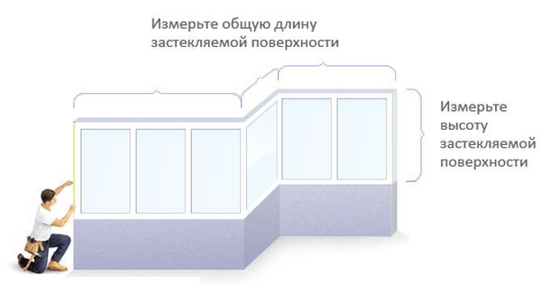 Схема снятия замеров для остекления балкона